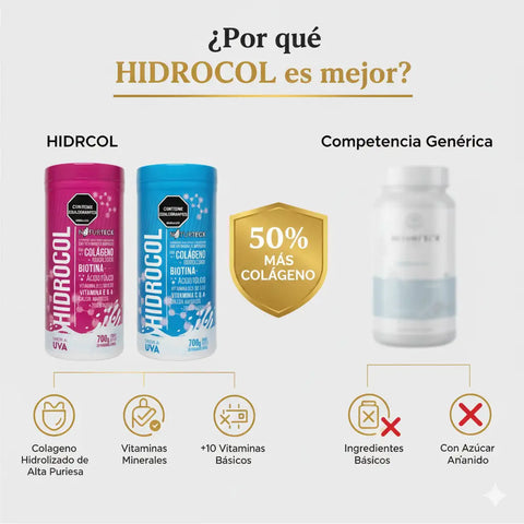 Producto